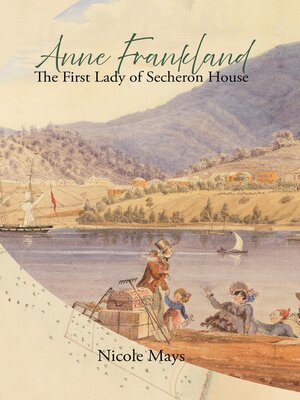 cover image of Anne Frankland